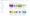 Captura de tela da página de resultados de pesquisa para a frase "form limiter" no Google Workspace Marketplace