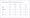 Captura de tela do teste de correspondência completo no Formulários Google pelo lado do usuário