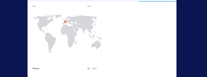 Capture d'écran de l'onglet Emplacement de la page Analyse des données du formulaire de la page Mon Espace de Travail Jotform