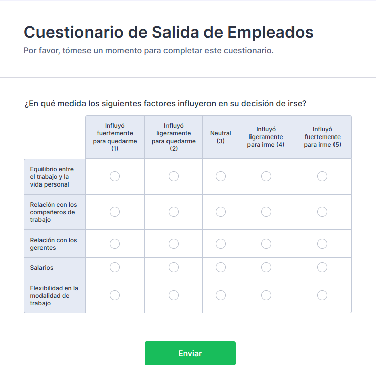 Cómo crear y analizar escalas de Likert de 5 puntos Image-1