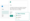 User Interface of Grammarly
