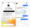 the interface of the ai agent fin by intercom