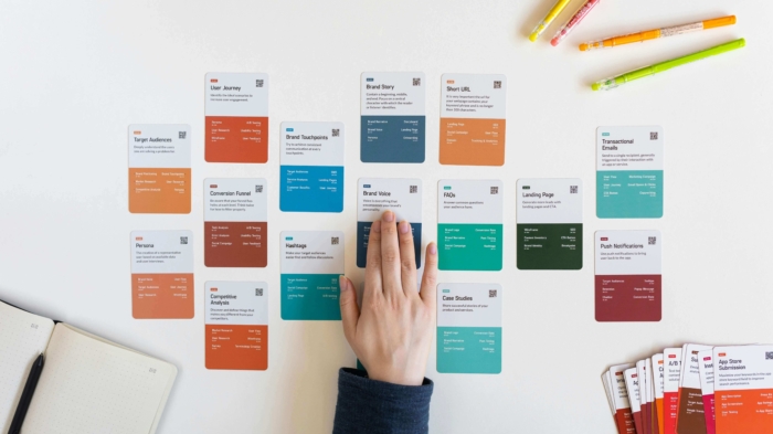 6 best project management tools with Jotform integration