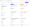 Clickup Board