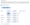 Google Calendar Working Hours