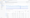Google Analytics Blog View