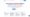 Writesonic Landing Page