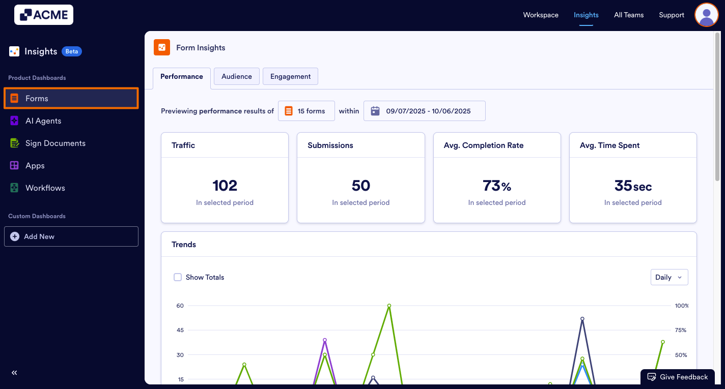 How to View Individual Form Usage Metrics in Insights? Image-2