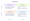 Ansoff Matrix