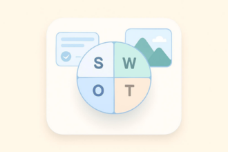 Everything you need to know about SWOT analysis Everything you need to know about SWOT analysis
