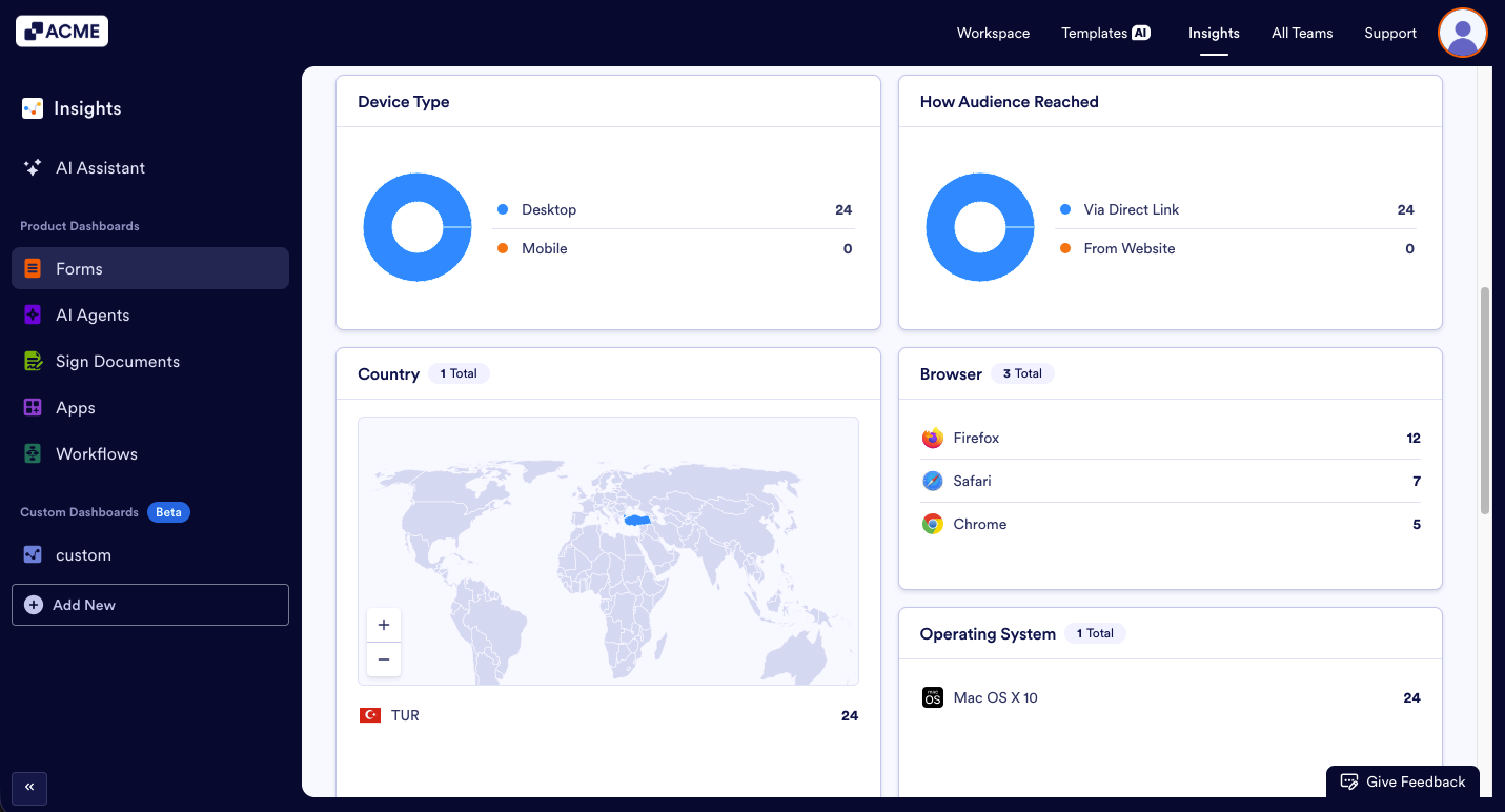 How to View Forms Audience Metrics in Insights? Image-8