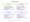 SOAR Framework