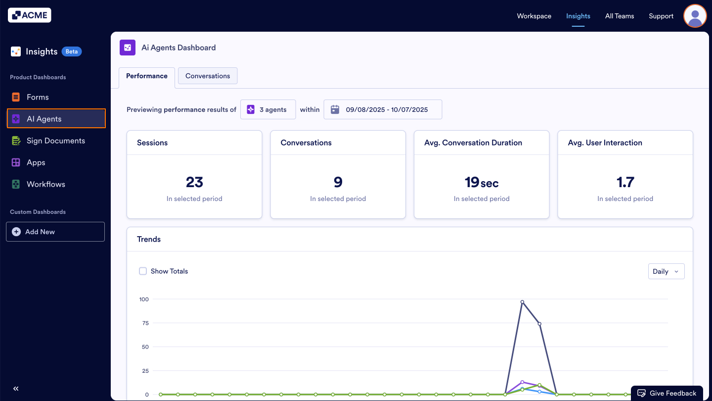 How to View AI Agent Performance Metrics in Insights? Image-2