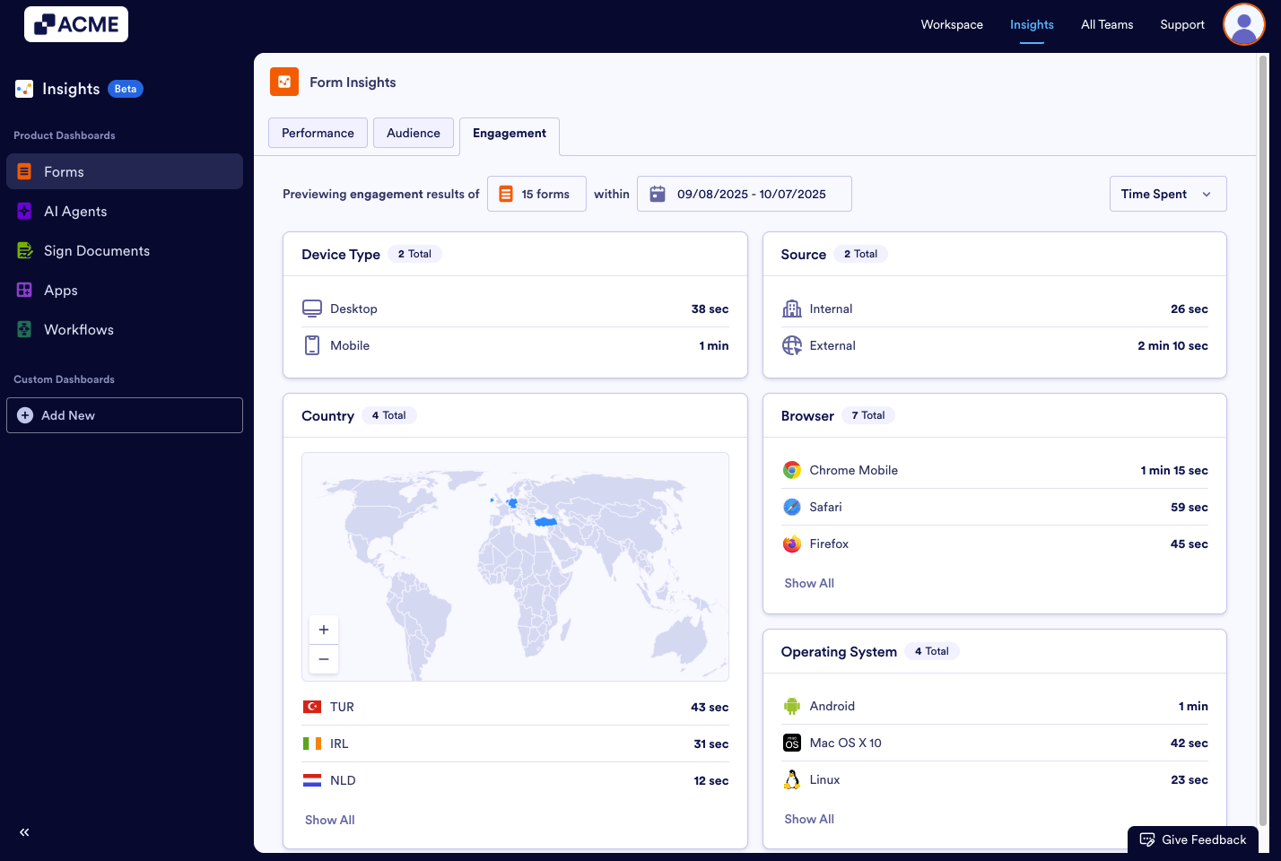 How to View Form Engagement Metrics in Insights? Image-1