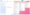 Trello Projects Page