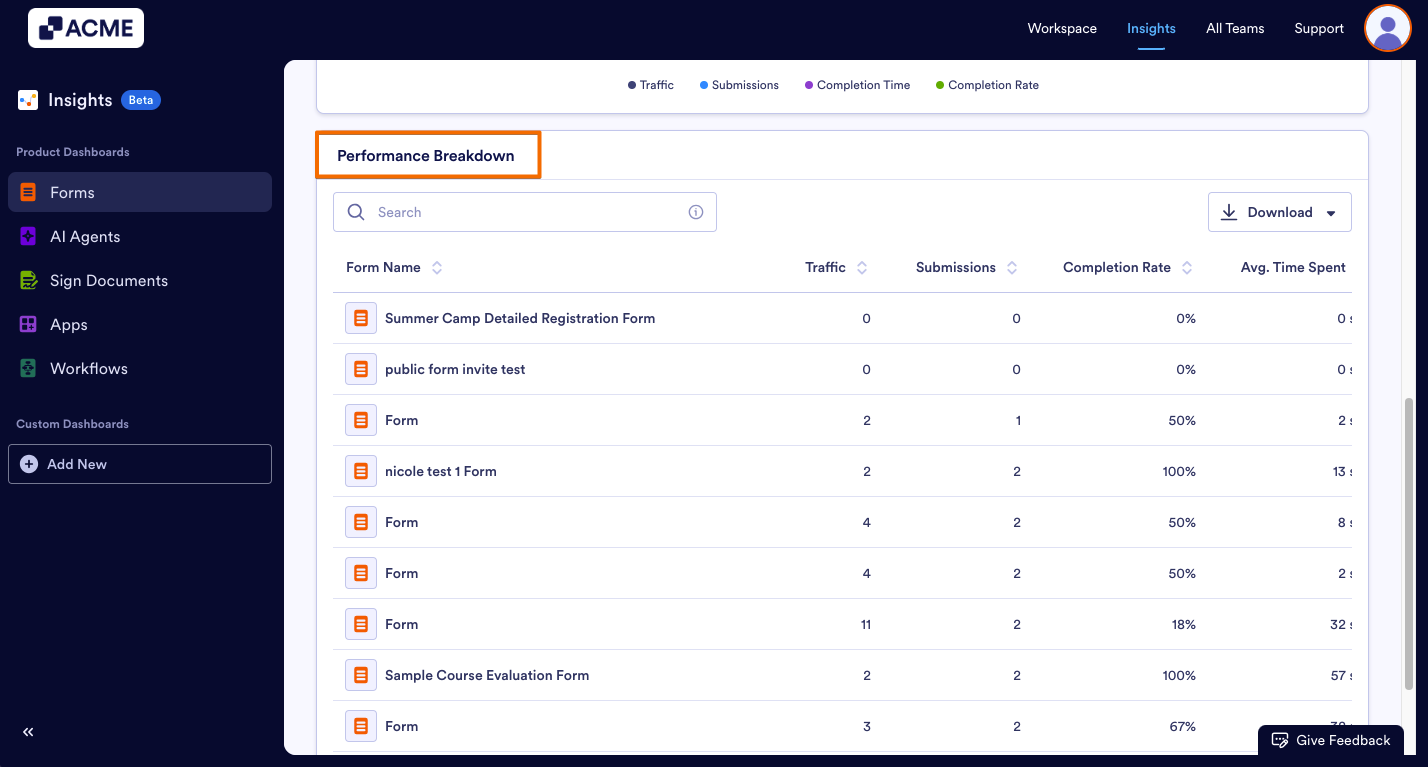 How to Download Form Metrics as Excel or CSV from Insights? Image-3