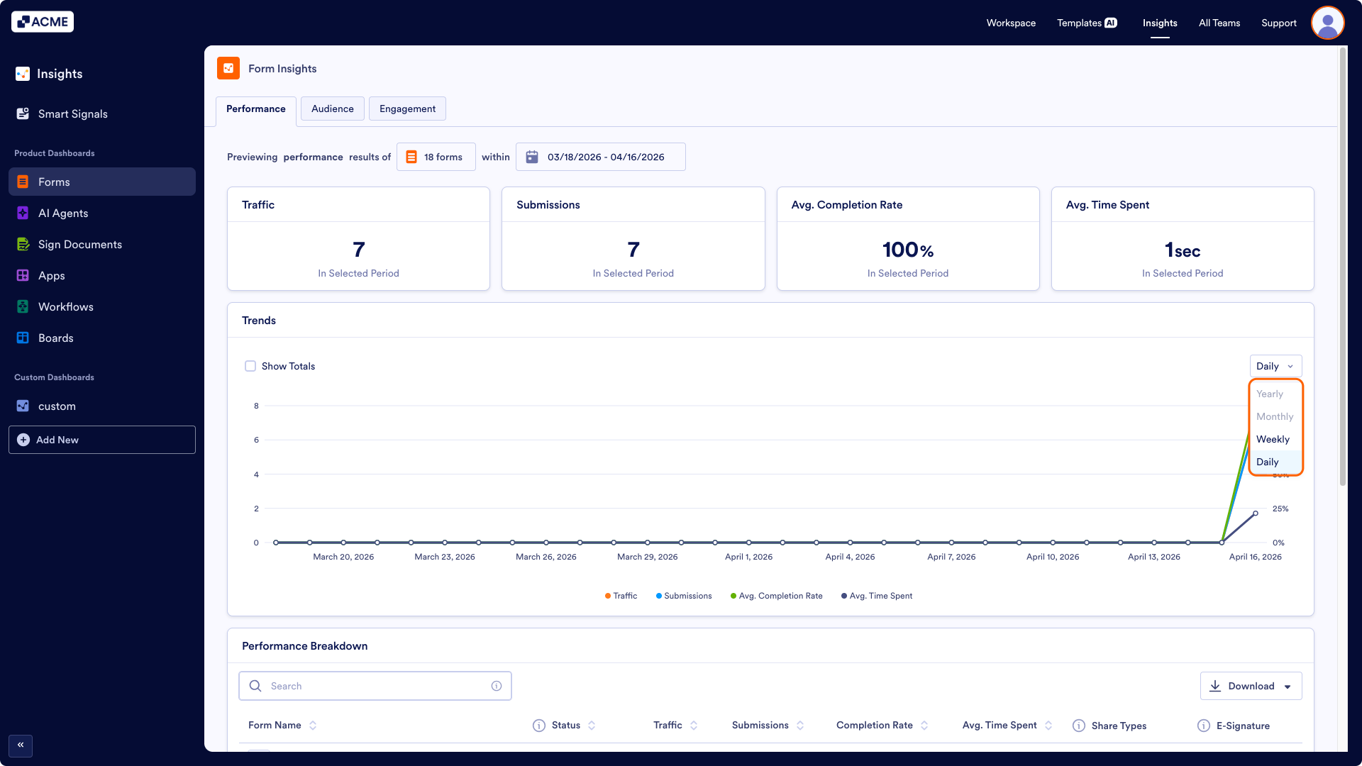 How to View Form Performance Metrics in Insights? Image-7