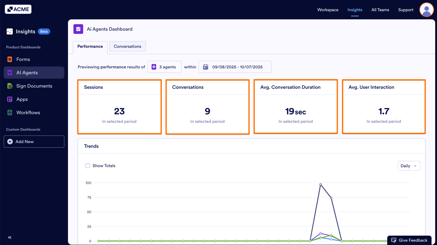 How to View AI Agent Performance Metrics in Insights? Image-4