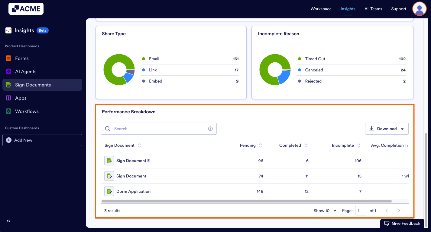 How to View Sign Documents Metrics in Insights? Image-9