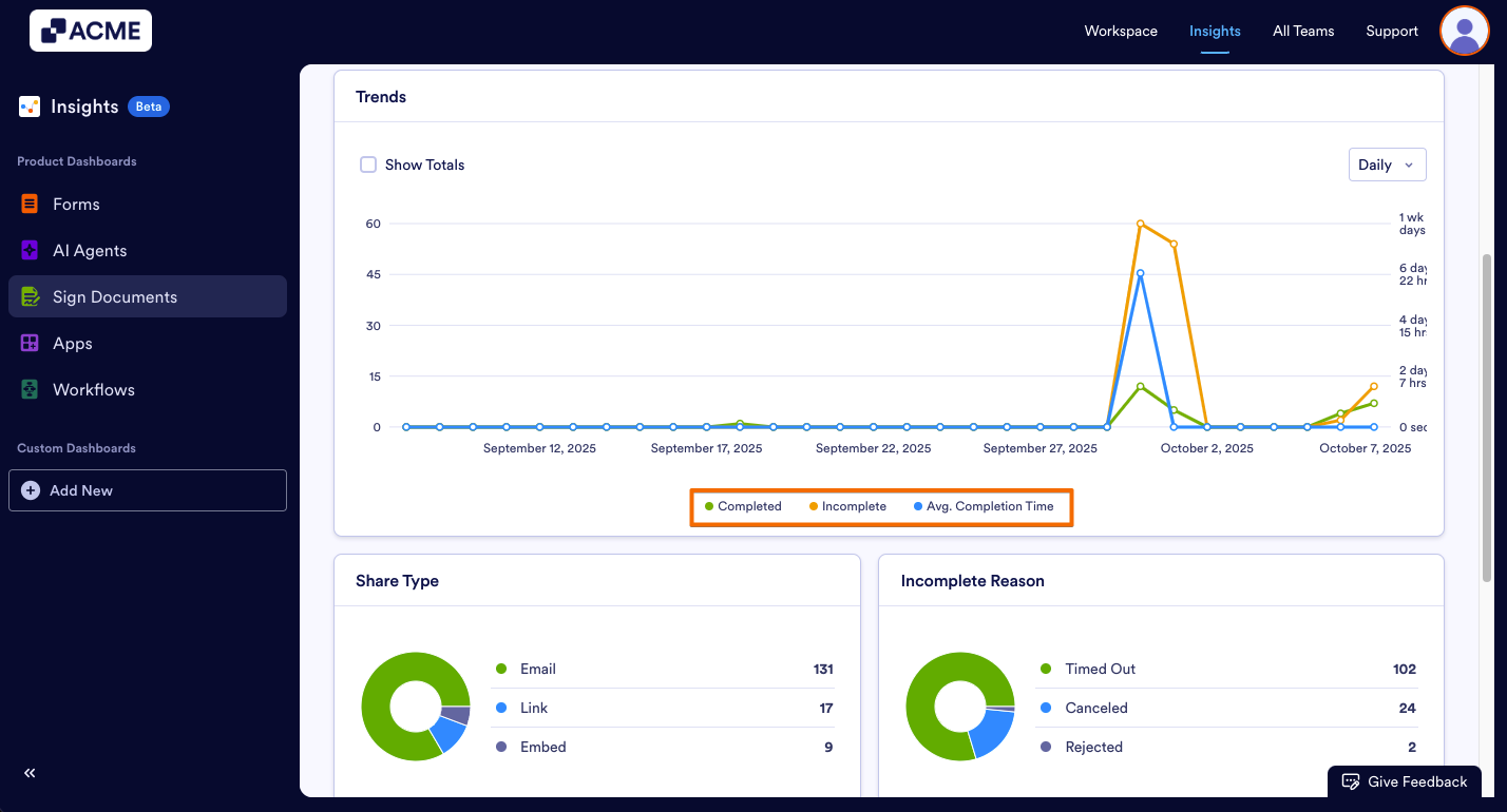 How to View Sign Documents Metrics in Insights? Image-6