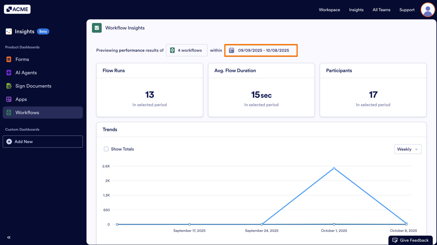 How to Filter and View Workflow Metrics in a Specific Date Range in Insights? Image-3