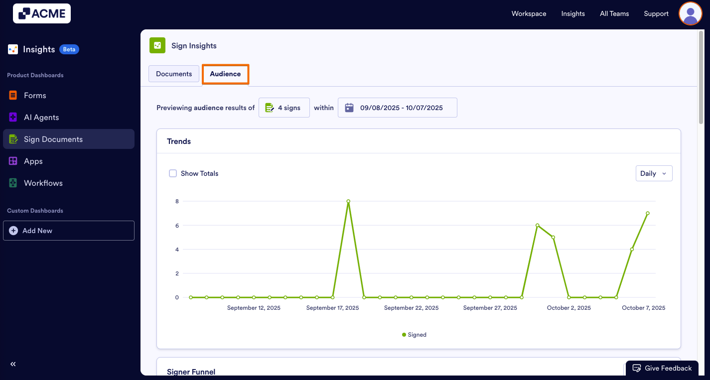 How to View Sign Documents Audience Metrics in Insights? Image-3