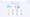 Clicking on the Salesforce Agent option on the My Workspace page on Jotform inside Salesforce