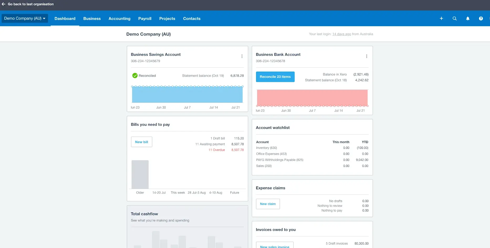 Benutzeroberfläche von Xero
