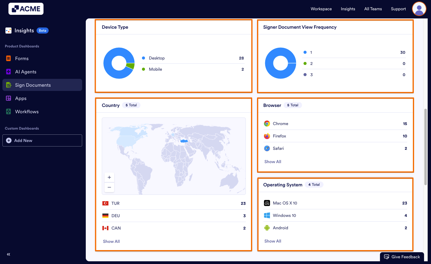 How to View Sign Documents Audience Metrics in Insights? Image-5