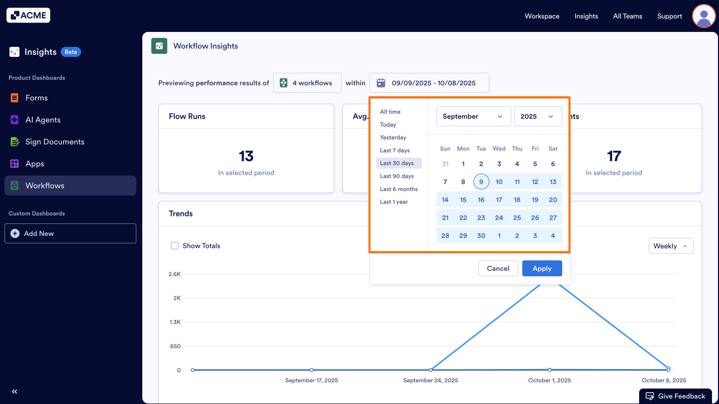 How to Filter and View Workflow Metrics in a Specific Date Range in Insights? Image-4