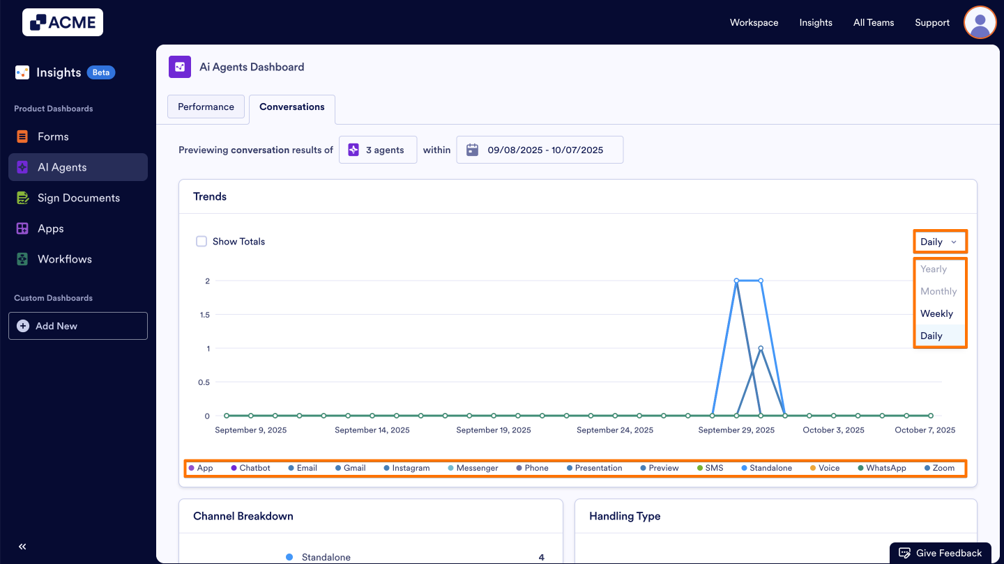 How to View AI Agent Conversation Metrics in Insights? Image-5