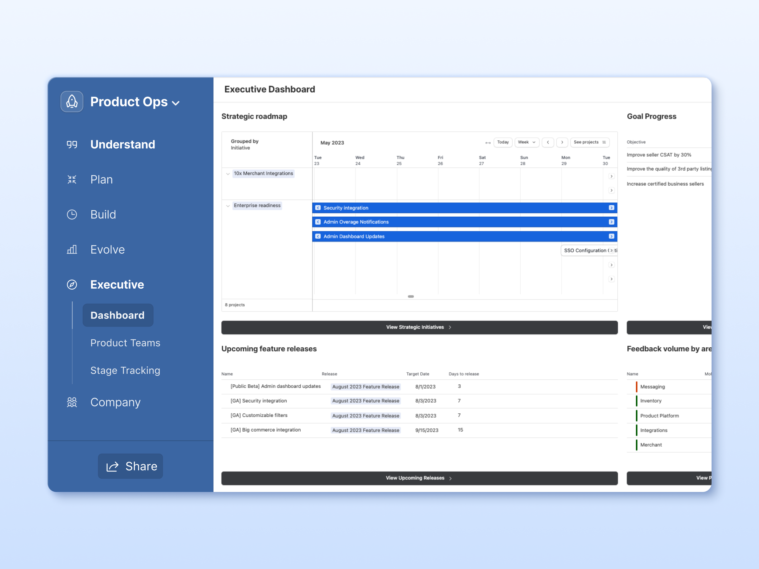 Airtable Product Project Dashboard View
