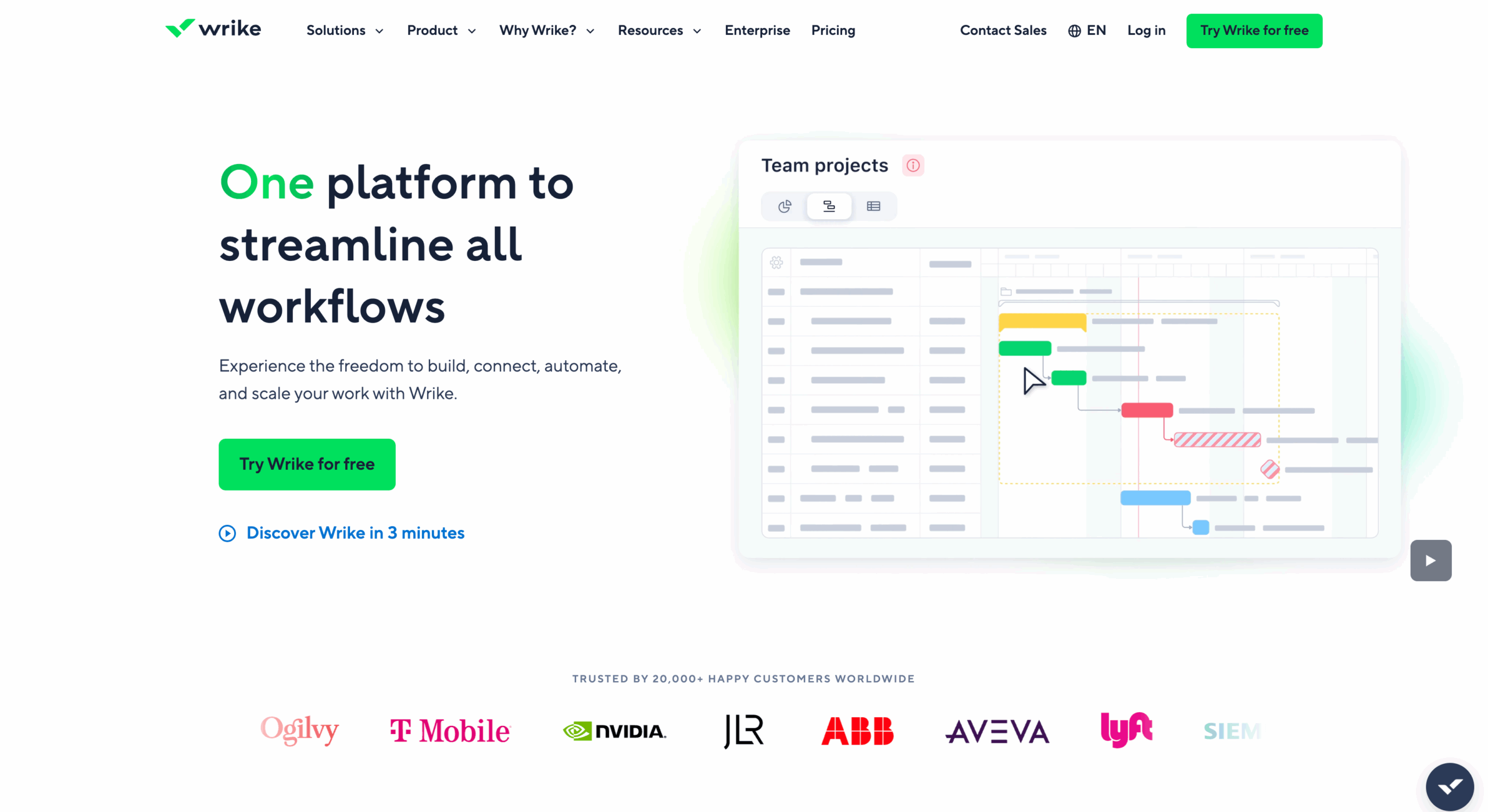 Wrike Landing Page