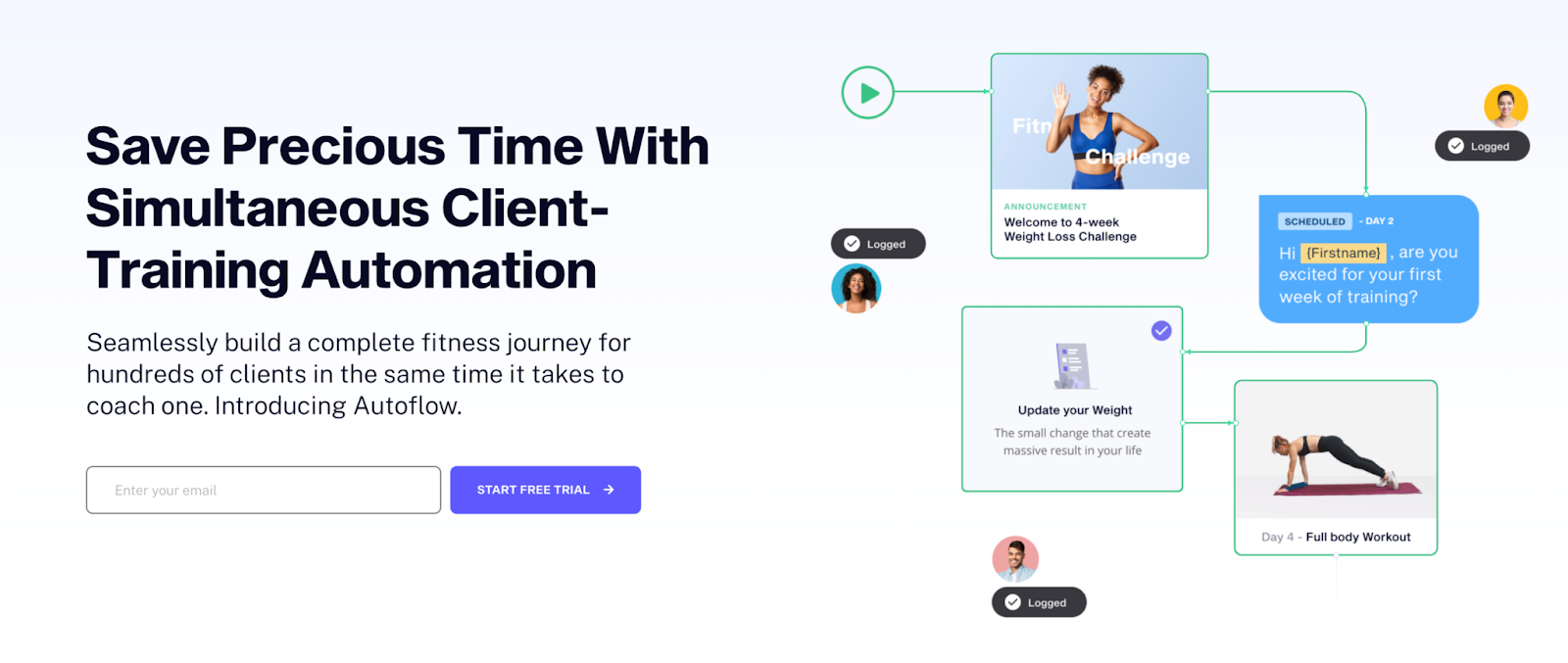 Landingpage von Everfit