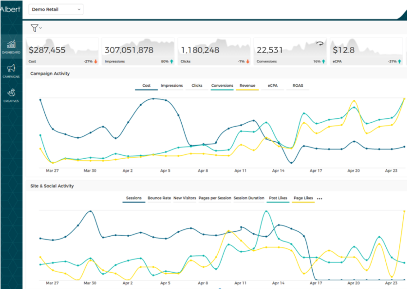 Interface utilisateur Albert