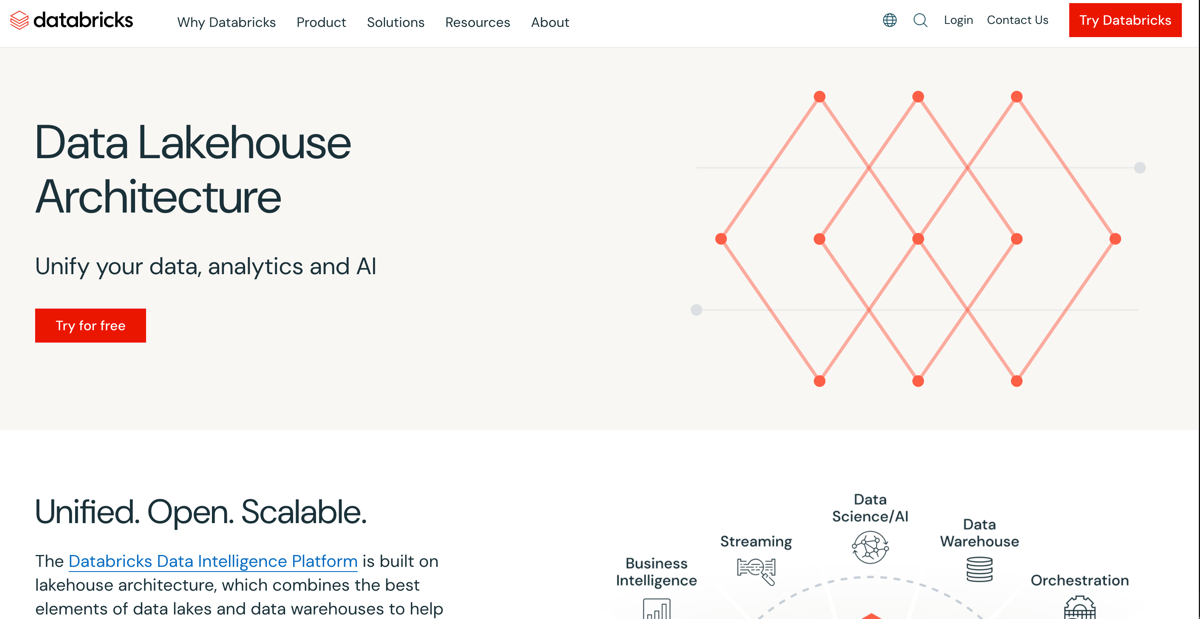 databricks Landing Page