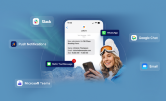 Sofortige SMS- und WhatsApp-Benachrichtigungen über neue Formulareinsendungen