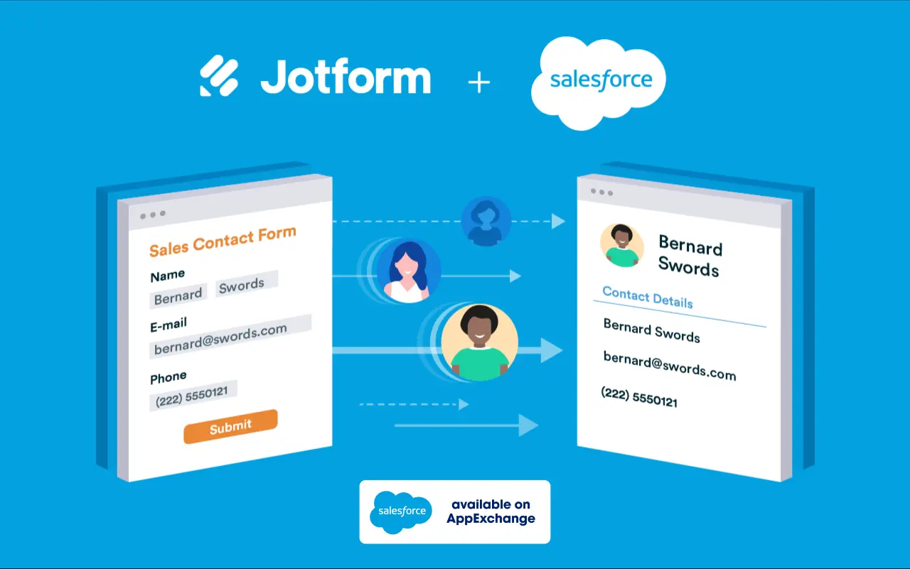 Jotform Salesforce Integration Banner