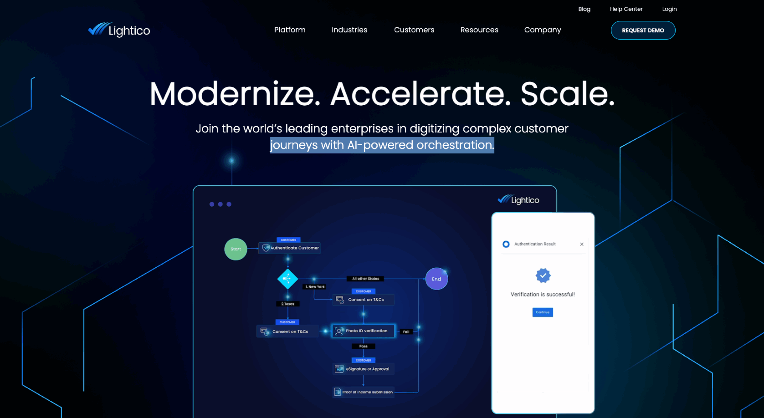 Lightico Landing Page