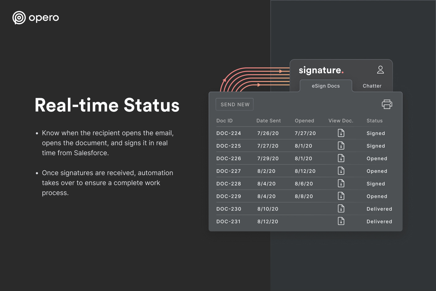 Opero Feature Diagram