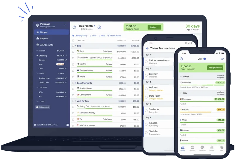 Benutzeroberfläche von YNAB