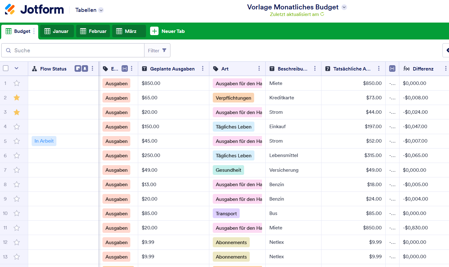 Vorlage Monatliches Budget in Jotform Tabellen