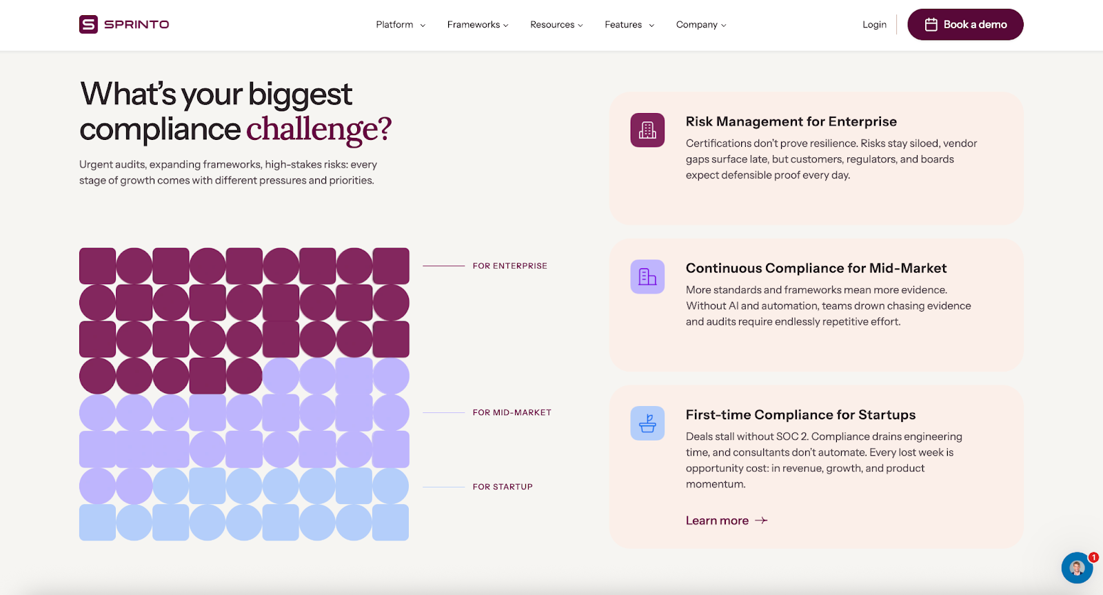 Screenshot of Sprinto landing page