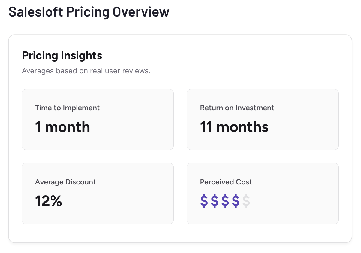 Screenshot of Salesloft pricing overview