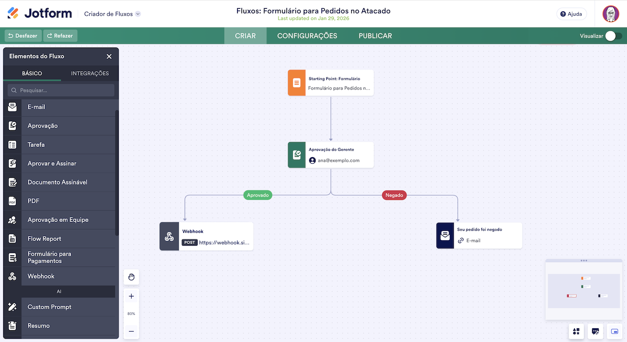 Visualizando as Etapas de Aprovação no Criador de Fluxos Jotform