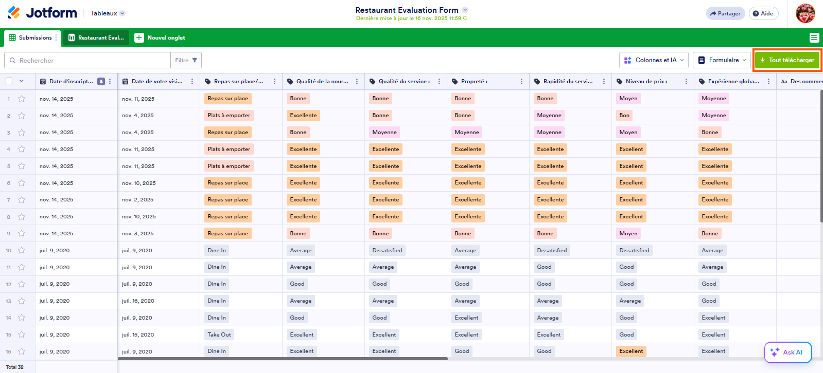 Capture d'écran des réponses au formulaire Jotform dans les Tableaux Jotform avec un encadré autour du bouton Tout télécharger en haut à droite