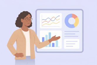 Jotform EdTech Trends 2026 snapshot: Here’s what educators wish their tech could do