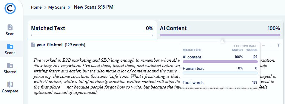 AI detection results screen showing 0% matched text and 100% AI content for a short text sample