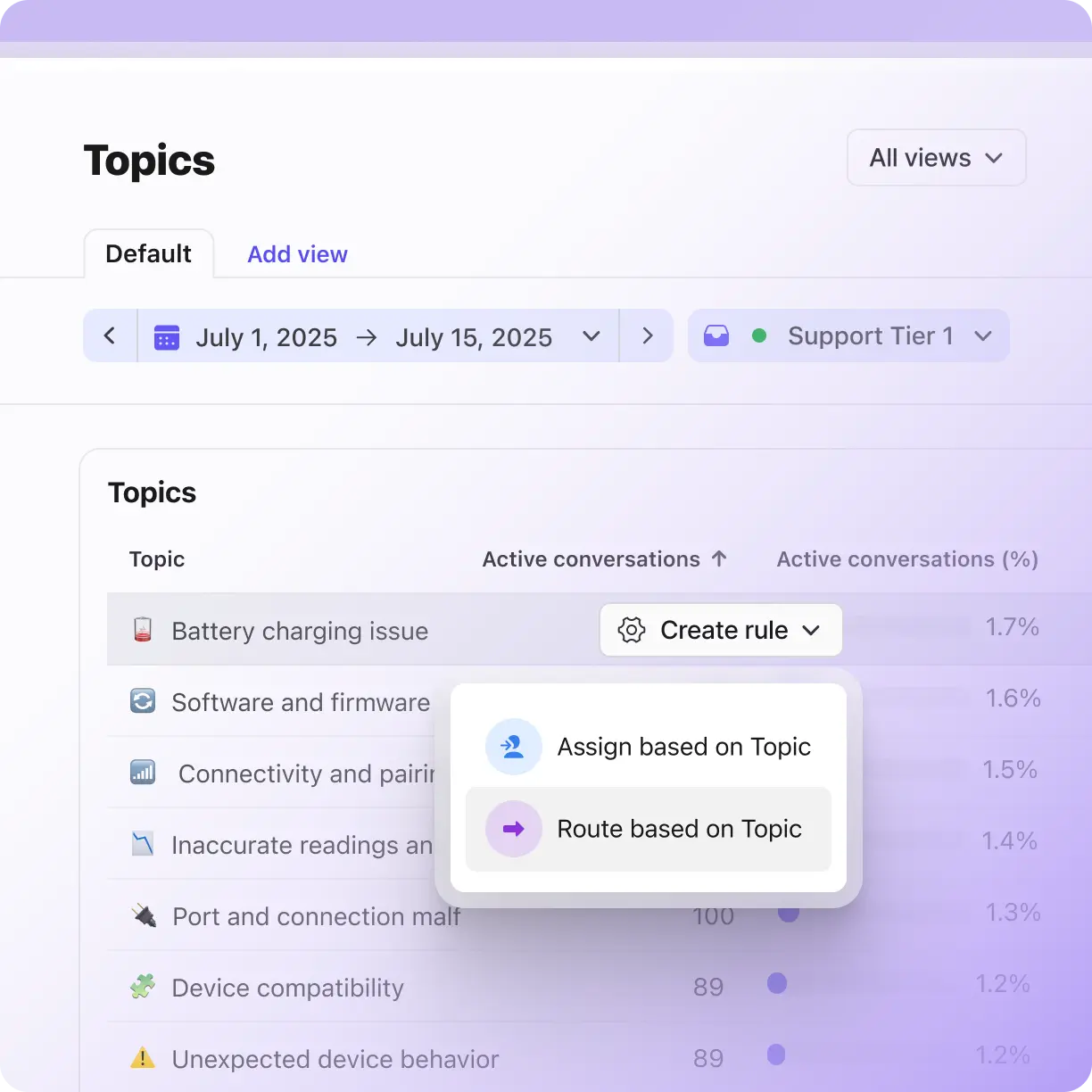 Front User Interface