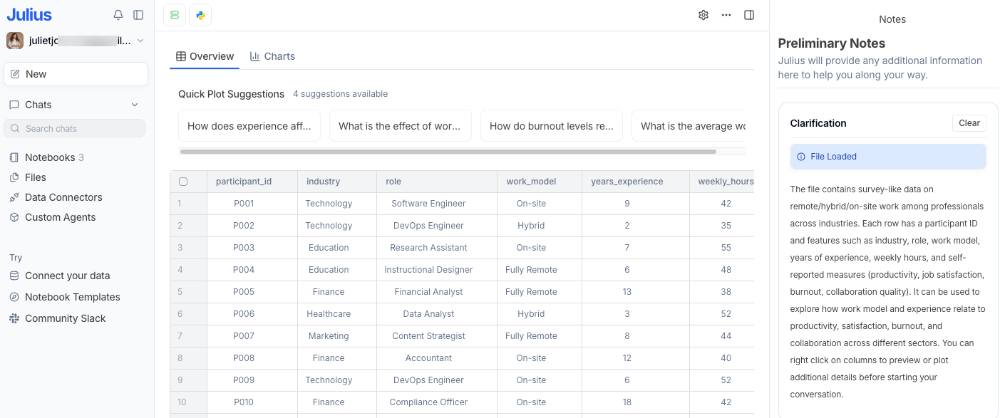 Julius AI interface displaying a data table generated from an uploaded dataset, with columns and rows visible and a summary panel on the right